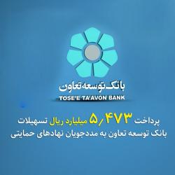 پرداخت 5473 میلیارد ریال تسهیلات بانک توسعه تعاون به مددجویان نهادهای حمایتی